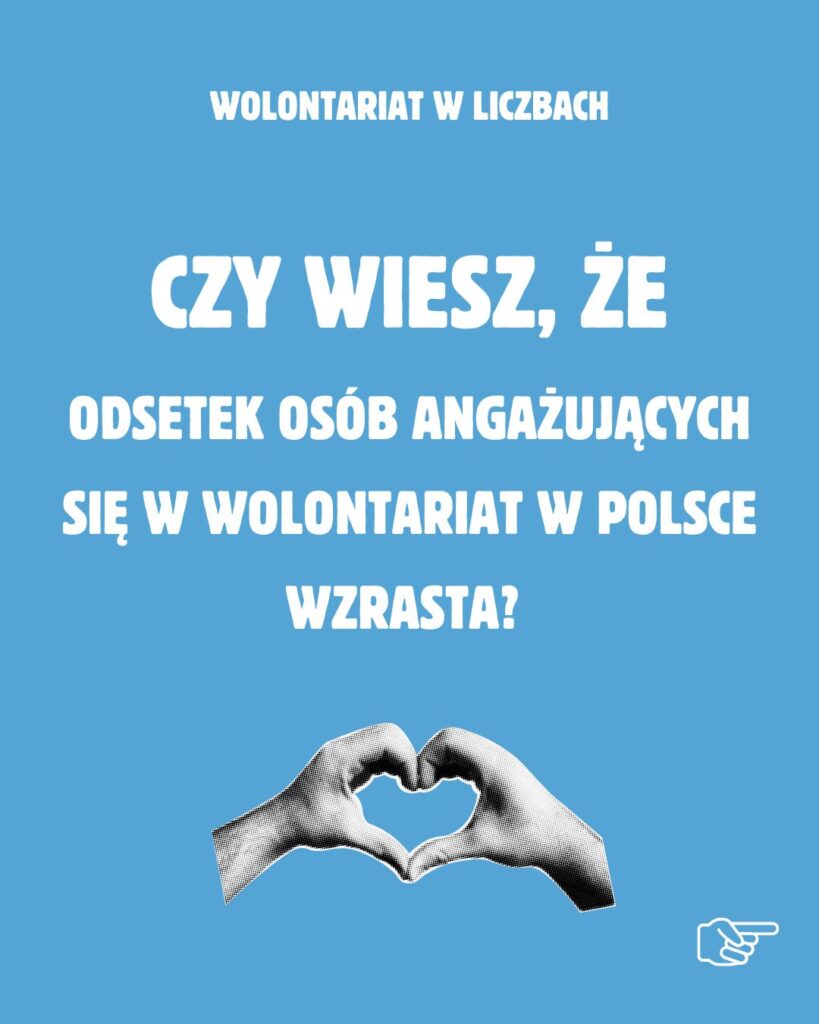 Obraz z napisem "Czy wiesz, że odsetek osób angażujących się w wolontariat w Polsce wzrasta..."